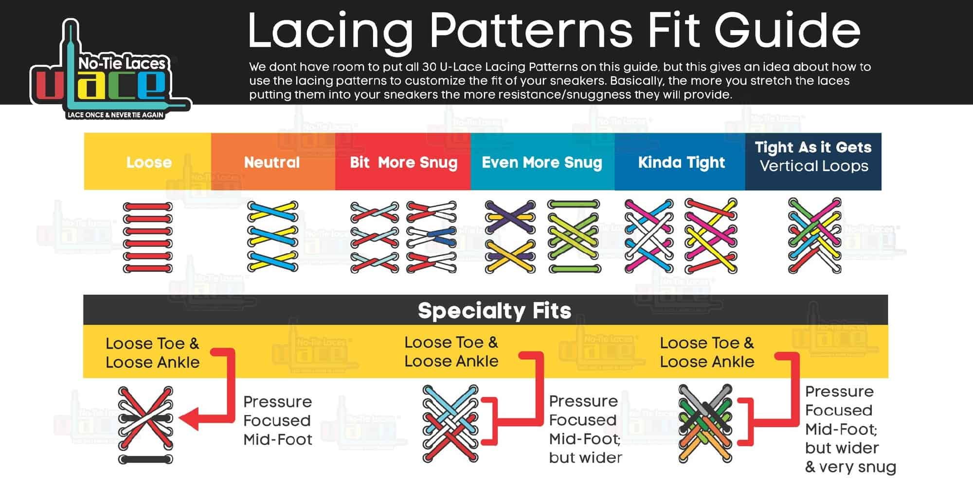 Lacing Guide – U-LACE NO TIE LACES