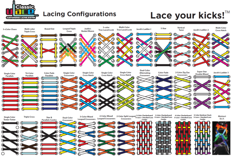 Lacing Guide – U-LACE NO TIE LACES